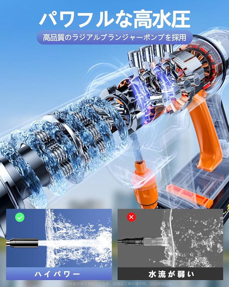 Amazon | [Amazon.co.jp限定] 高圧洗浄機 コードレス 充電式 40